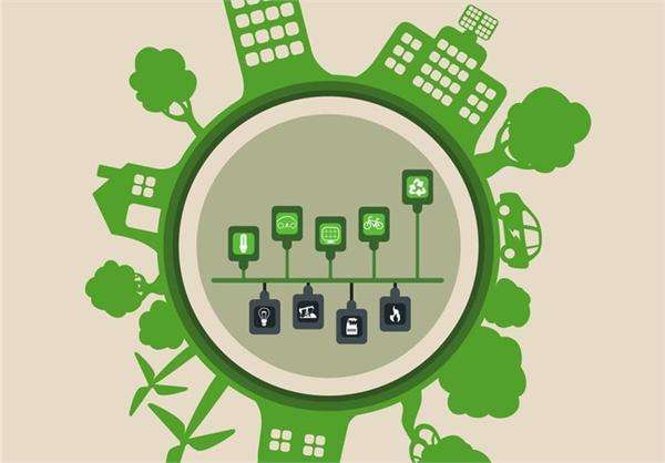 <b>中净优势六：专属个性化CRM定制</b>